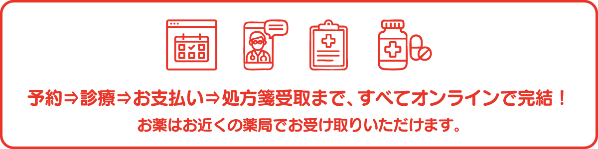 すべてオンラインで完結